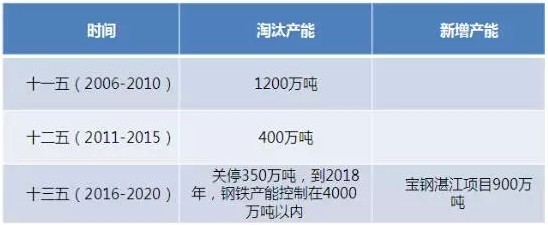 QQ图片20160827175921.jpg